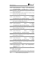 Preview for 91 page of Holip HLP-A100 Series Operating Manual