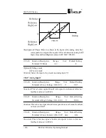 Preview for 105 page of Holip HLP-A100 Series Operating Manual