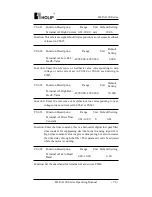 Preview for 106 page of Holip HLP-A100 Series Operating Manual