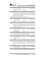 Preview for 112 page of Holip HLP-A100 Series Operating Manual