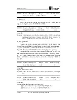 Preview for 121 page of Holip HLP-A100 Series Operating Manual