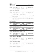 Preview for 136 page of Holip HLP-A100 Series Operating Manual