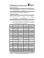 Preview for 141 page of Holip HLP-A100 Series Operating Manual