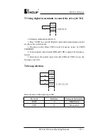 Preview for 158 page of Holip HLP-A100 Series Operating Manual