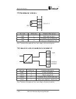 Preview for 159 page of Holip HLP-A100 Series Operating Manual