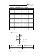 Preview for 161 page of Holip HLP-A100 Series Operating Manual