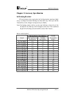 Preview for 168 page of Holip HLP-A100 Series Operating Manual