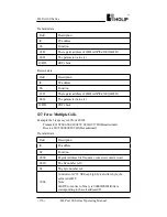 Preview for 183 page of Holip HLP-A100 Series Operating Manual