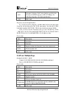 Preview for 184 page of Holip HLP-A100 Series Operating Manual