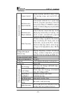 Preview for 13 page of Holip HLP- C+ Series Instruction