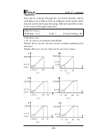 Preview for 33 page of Holip HLP- C+ Series Instruction