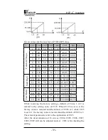 Preview for 35 page of Holip HLP- C+ Series Instruction