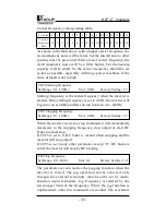 Preview for 41 page of Holip HLP- C+ Series Instruction