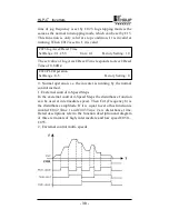 Preview for 42 page of Holip HLP- C+ Series Instruction