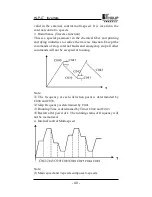 Preview for 44 page of Holip HLP- C+ Series Instruction