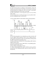 Preview for 47 page of Holip HLP- C+ Series Instruction