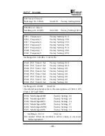 Preview for 50 page of Holip HLP- C+ Series Instruction