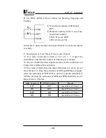 Preview for 53 page of Holip HLP- C+ Series Instruction