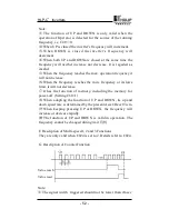 Preview for 56 page of Holip HLP- C+ Series Instruction