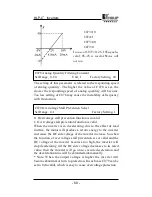 Preview for 64 page of Holip HLP- C+ Series Instruction