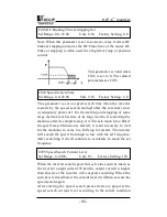 Preview for 69 page of Holip HLP- C+ Series Instruction