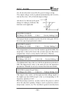 Preview for 72 page of Holip HLP- C+ Series Instruction