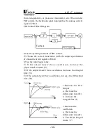 Preview for 73 page of Holip HLP- C+ Series Instruction