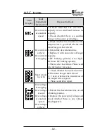 Preview for 86 page of Holip HLP- C+ Series Instruction