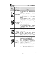 Preview for 87 page of Holip HLP- C+ Series Instruction