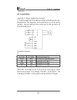 Предварительный просмотр 95 страницы Holip HLP- C+ Series Instruction