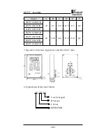 Предварительный просмотр 98 страницы Holip HLP- C+ Series Instruction