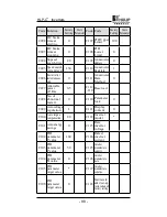 Предварительный просмотр 102 страницы Holip HLP- C+ Series Instruction