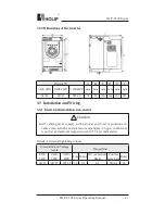 Preview for 14 page of Holip HLP-C100 Series Operating Manual