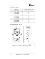 Preview for 15 page of Holip HLP-C100 Series Operating Manual