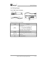 Preview for 16 page of Holip HLP-C100 Series Operating Manual