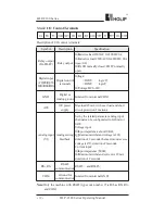 Preview for 17 page of Holip HLP-C100 Series Operating Manual