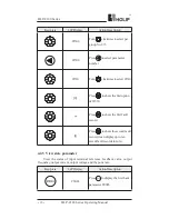 Preview for 23 page of Holip HLP-C100 Series Operating Manual