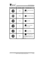 Preview for 24 page of Holip HLP-C100 Series Operating Manual