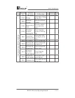 Preview for 36 page of Holip HLP-C100 Series Operating Manual