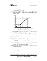 Preview for 42 page of Holip HLP-C100 Series Operating Manual