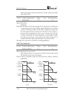 Preview for 43 page of Holip HLP-C100 Series Operating Manual