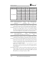 Preview for 47 page of Holip HLP-C100 Series Operating Manual