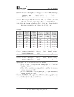 Preview for 48 page of Holip HLP-C100 Series Operating Manual