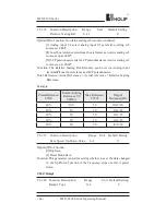 Preview for 49 page of Holip HLP-C100 Series Operating Manual