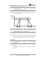 Preview for 51 page of Holip HLP-C100 Series Operating Manual