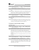 Preview for 56 page of Holip HLP-C100 Series Operating Manual