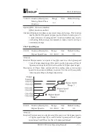 Preview for 58 page of Holip HLP-C100 Series Operating Manual