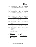 Preview for 61 page of Holip HLP-C100 Series Operating Manual