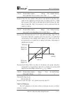 Preview for 62 page of Holip HLP-C100 Series Operating Manual