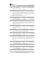 Preview for 64 page of Holip HLP-C100 Series Operating Manual